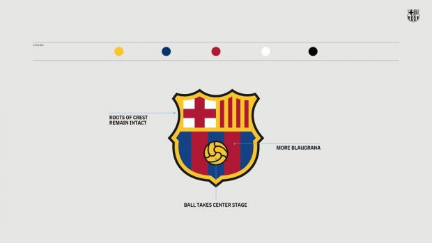 برشلونة يغير شعاره.. ويوضح الاختلافات 747877196.jpg