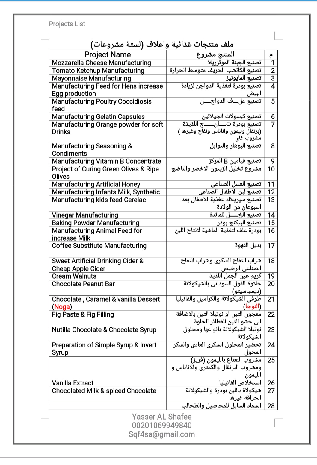 مشروعات غذائية واعلاف للبيع  852692801