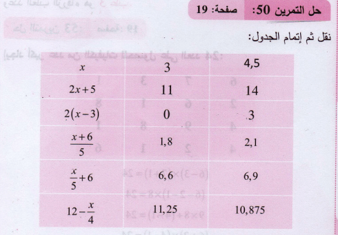 حل تمرين 50 صفحة 19 رياضيات السنة الثانية متوسط - الجيل الثاني