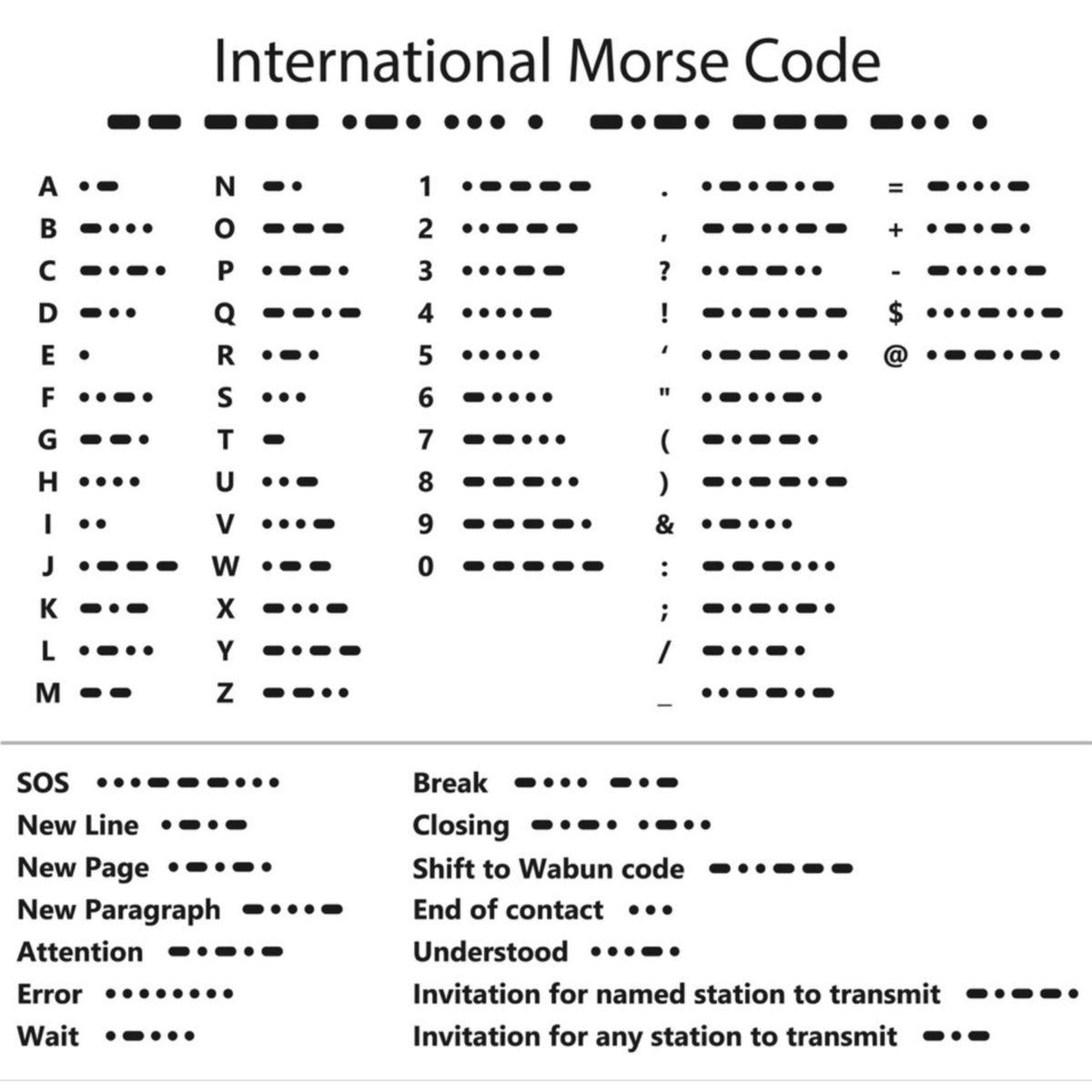   Mors Code