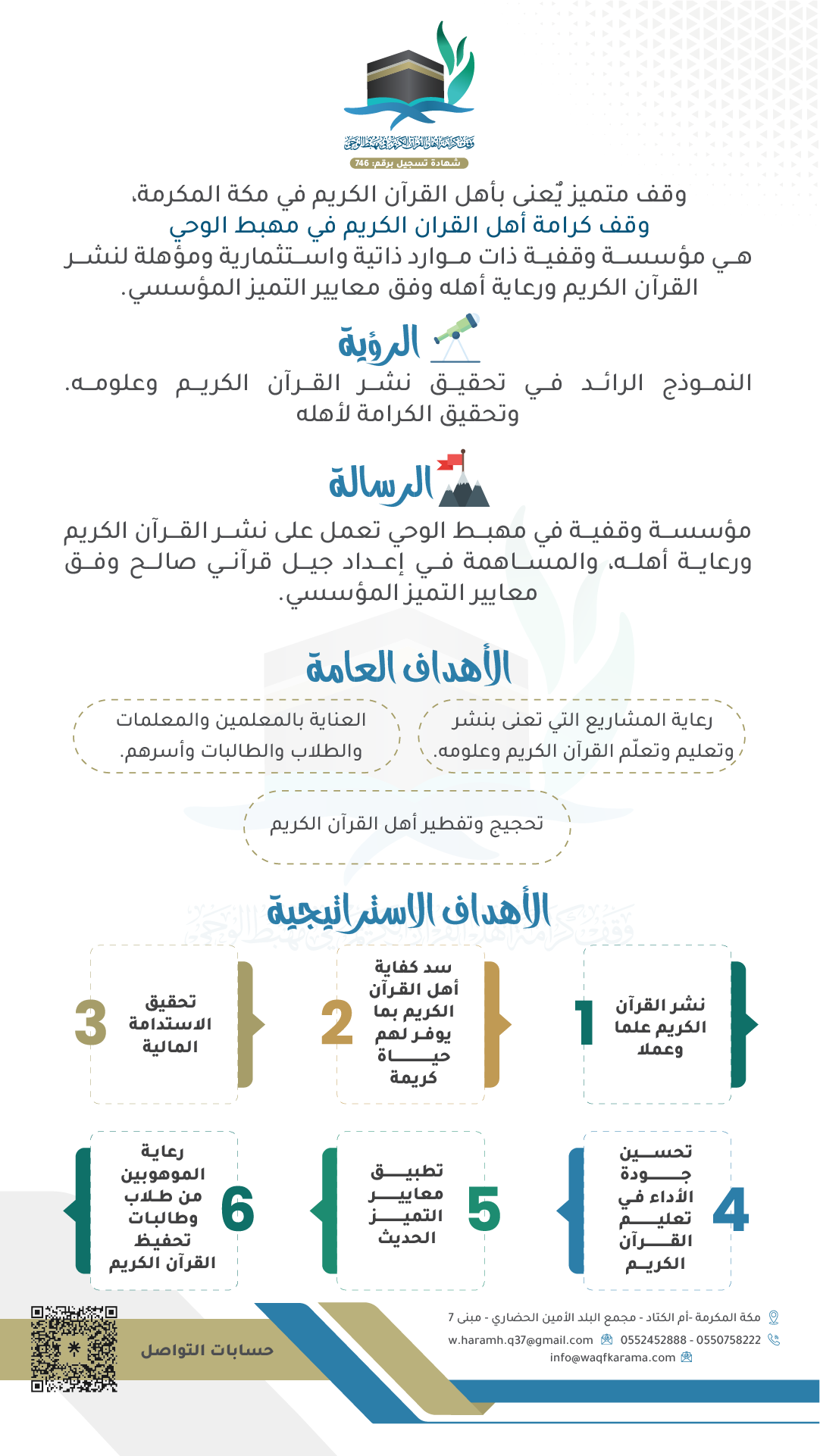 من نحن