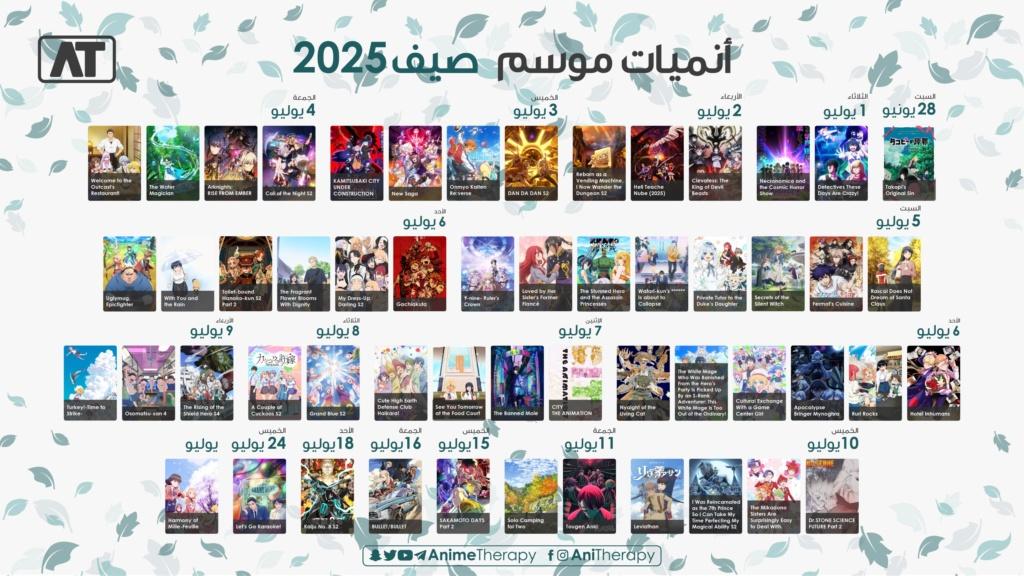     2025