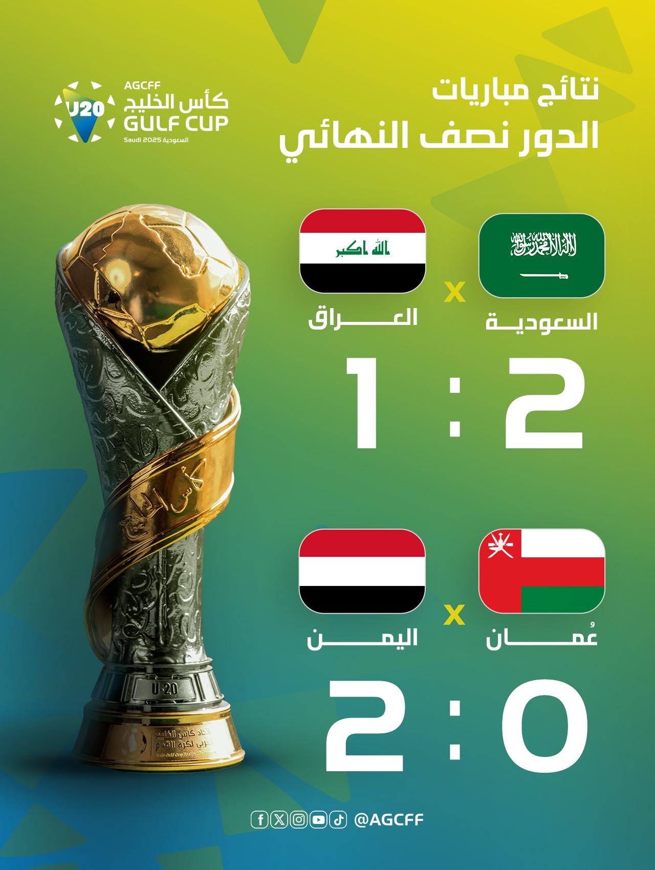    #__u20